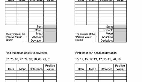 Mean absolute deviation worksheet: Fill out & sign online | DocHub