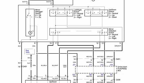 2006 Honda Ridgeline Stereo Wiring Diagram - Esquilo.io