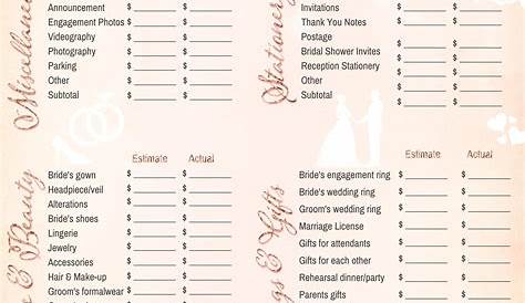 #weddingbudget | Wedding cost checklist, Wedding costs, Wedding
