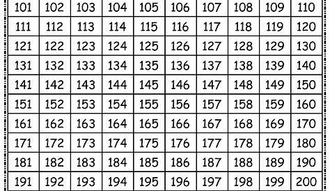 free printable numbers chart ( 101 - 200) | Preschool number worksheets
