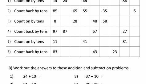Add and Subtract 10 Worksheet