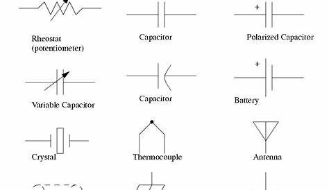 electrical symbols in ladder and schematic diagrams