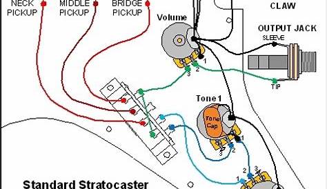 gibson guitar wiring diagram