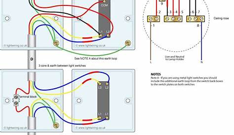 from switch lighting wiring diagram