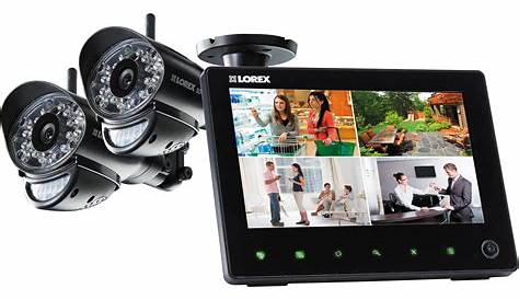 Reliability of lorex camera systems - webcamholoser