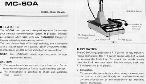 Kenwood MC 60A User Manual
