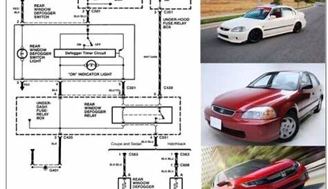 Honda Civic Wiring Diagram | Car Anatomy in Diagram