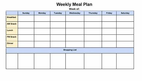 Free Meal Planning Templates | PDF | WORD
