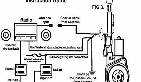 Miata Power Antenna Wiring Diagram - Wiring Diagram