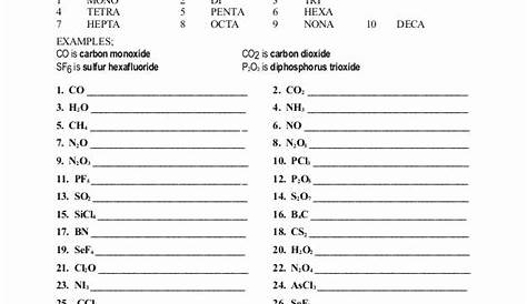 molecules and compounds worksheet