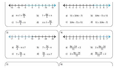 Solving And Graphing Multi Step Inequalities Worksheet - Example