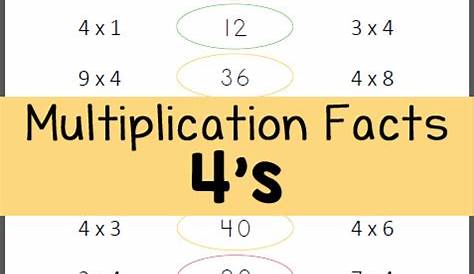 multiplication facts worksheets understanding multiplication to 10x10