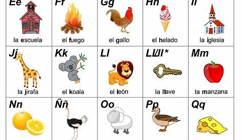spanish alphabet printable