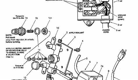 MANIFOLD/SWITCH ASSEMBLY Diagram & Parts List for Model b09j50020
