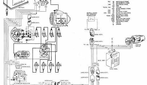 83 Ford 302 Distributor Wiring Diagram