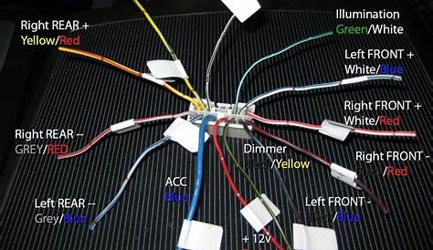 Mitsubishi Triton Stereo Wiring Diagram