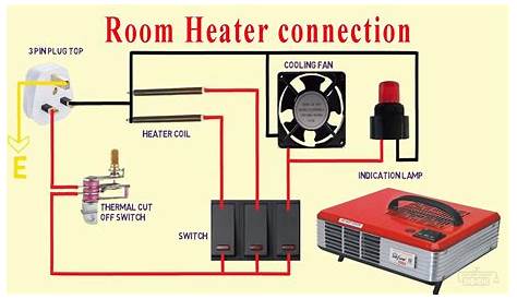 Room Heater Wiring Diagram - YouTube