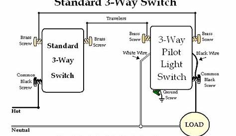 Replacing a three-way switches with a pilot light switch to