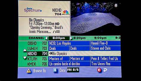 what channel is fs2 on charter