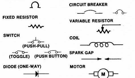 Pin on Electrical circuit symbols