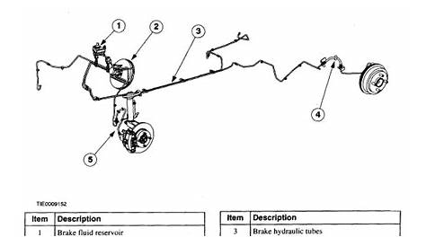 2002 ford expedition brake line diagram