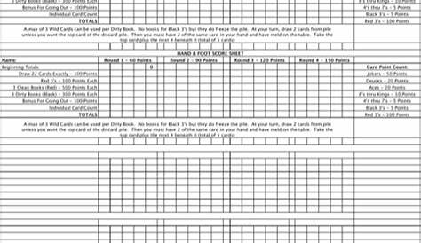 printable hand and foot score sheet pdf