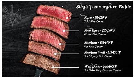 Bone-in Ribeye steaks! - Grilling 24x7