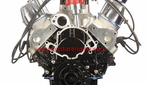 Ford Crate Engines | Ford High Performance Engines | Tri Star Engines