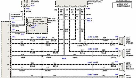 2003 ford expedition radio wiring diagram