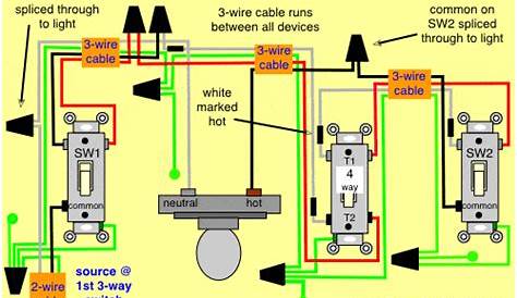 Eaton 3 Way Switch Wiring Diagram - Wiring Diagram Gallery