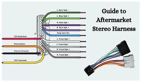chrysler stereo wiring diagram
