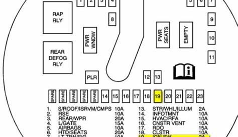 2005 Chevy Equinox Drive Shaft Diagram - Free Diagram For Student