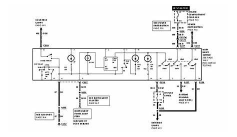 Ford F53 Motorhome Chassis Wiring Diagram