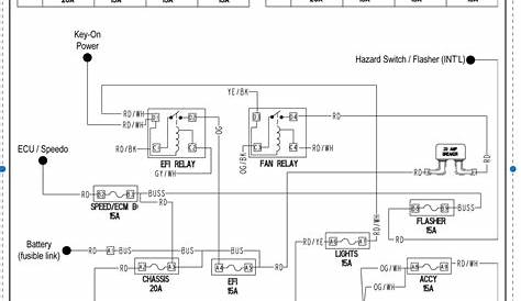 Polaris Rzr 170 Ignition Switch Wiring Diagram 4 - Eden Scheme