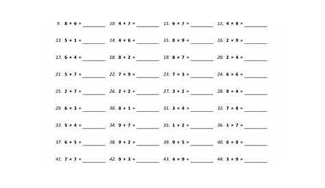 Multiplication Facts 1-9 Worksheets