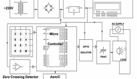 Buck Boost Transformer Wiring Diagram 3 Phase - yazminahmed