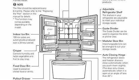 PDF manual for LG Refrigerator LFX25991ST
