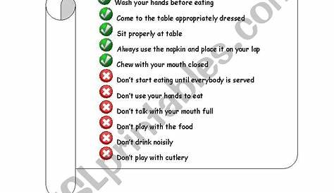 Table manners - ESL worksheet by Maria-Rosa