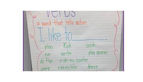 Verb anchor chart...teach your littles to use the sentence stem "I like