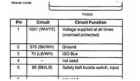 gem e4 wiring diagram accessories