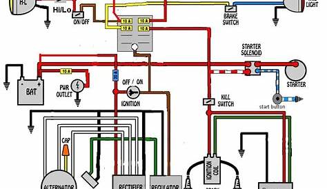 xs650 wiring diagram | Motorcycle wiring, Xs650, Electrical wiring diagram