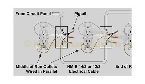 Electrical Plug Wiring Diagram - Cadician's Blog