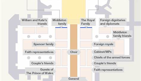 seating chart for coronation