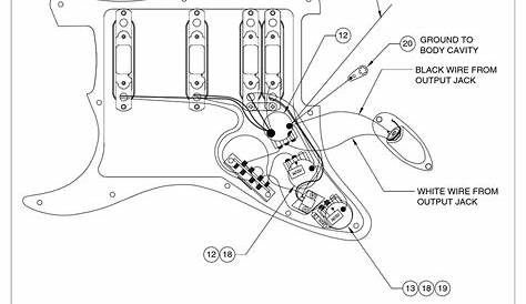 Fender Stratocaster Wiring Diagram Pdf - Wiring Diagram