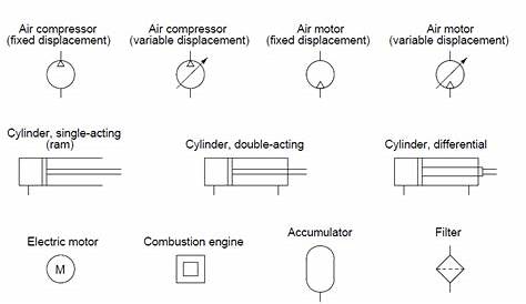 fluid power schematic symbols