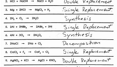 Classifying Chemical Reactions Lab Worksheet Answers — db-excel.com