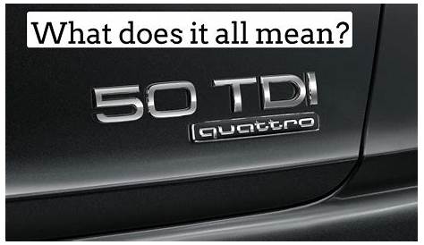 Audi’s New Power Identification System - Horsepower, TFSI, TDI: What