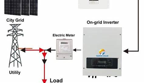solar inverter circuit diagram