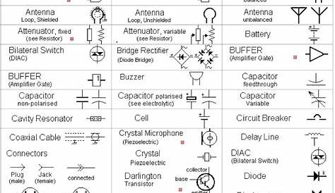 dc electrical schematic symbols