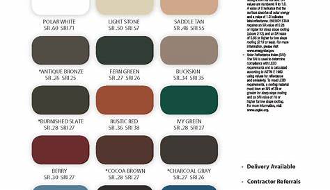 Color Chart – Your Metal Roofing Specialist